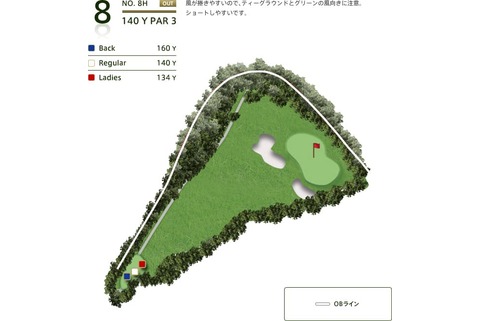 Small